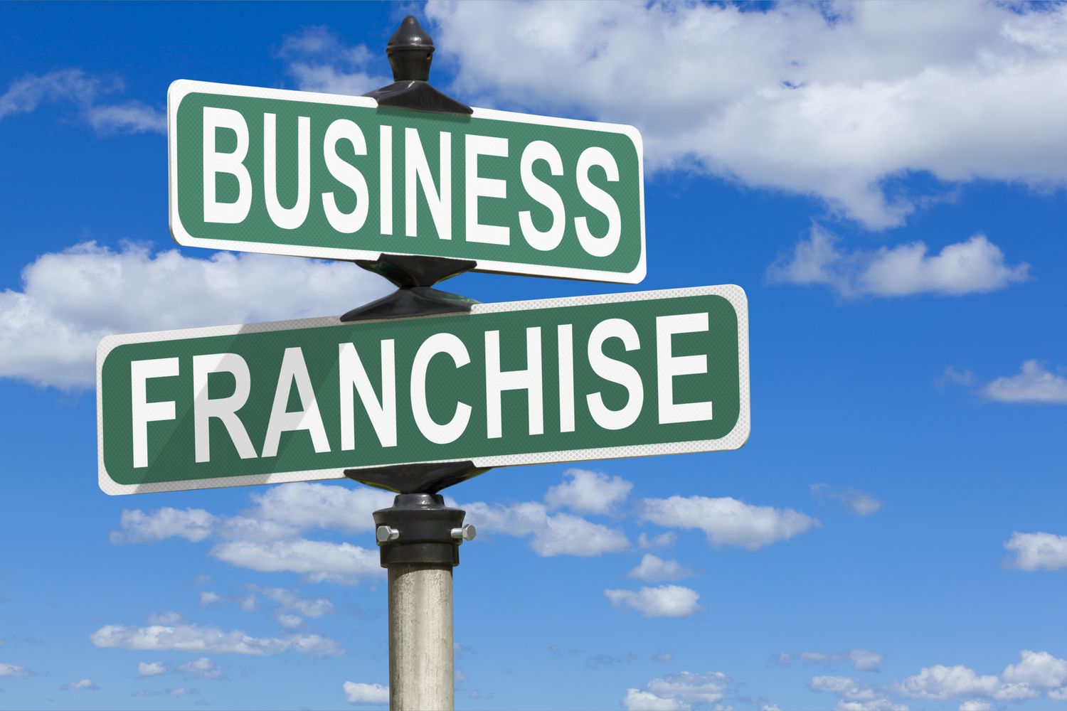 Read more about the article Franchise的译法：权利、经营模式还是产品？