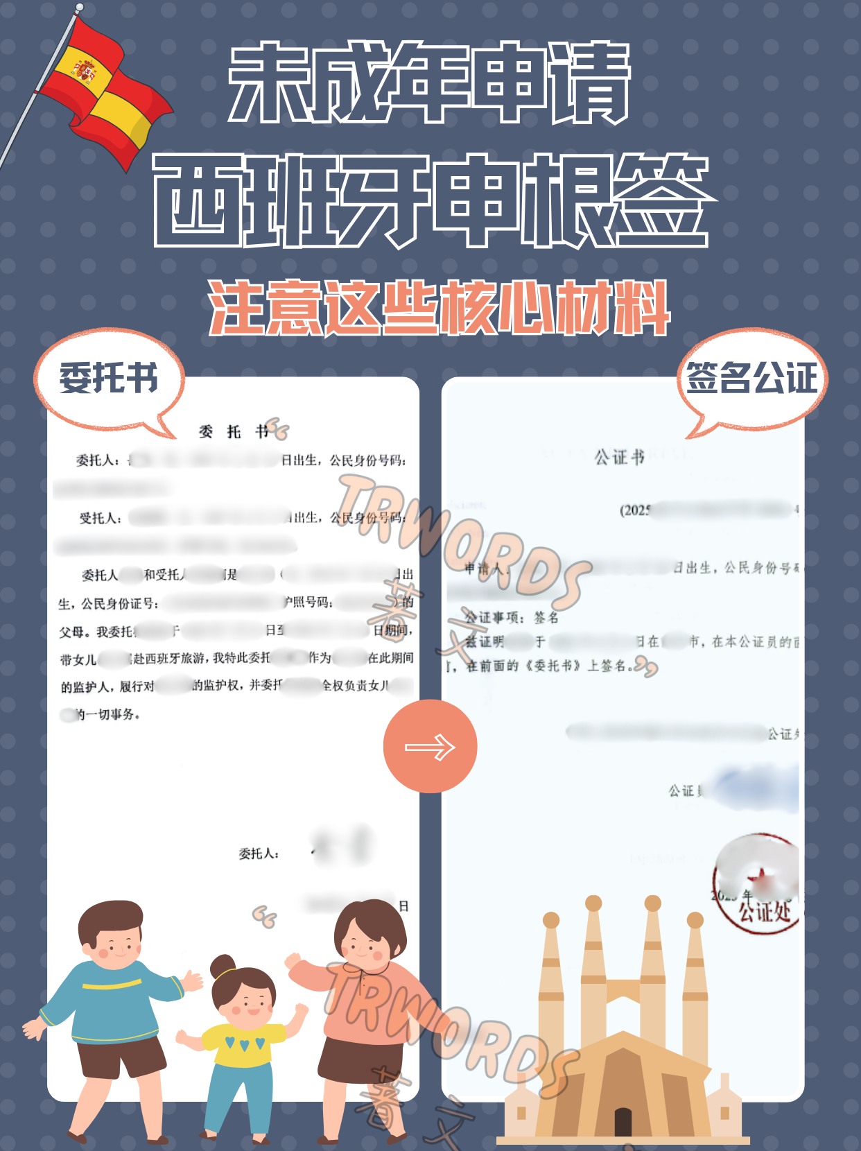 Read more about the article 未成年申请西班牙申根签，注意这些核心材料