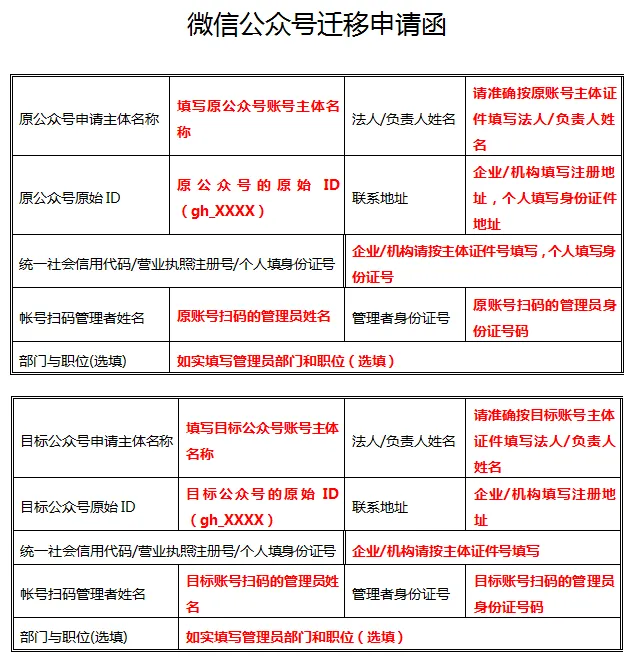 微信公众号迁移公证
