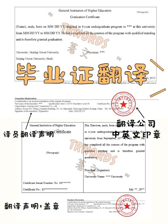 毕业证翻译