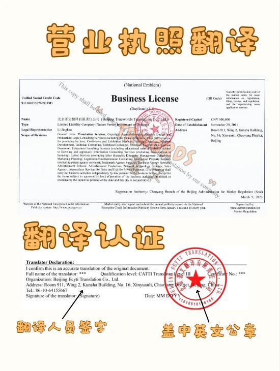 营业执照翻译