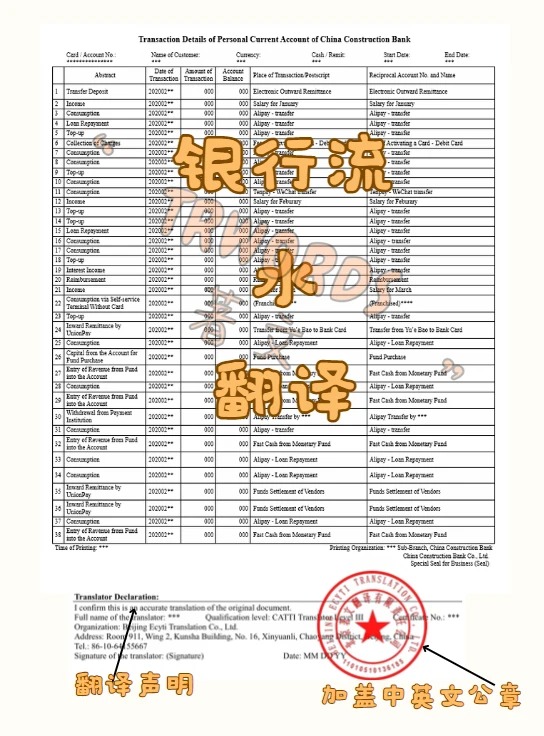 银行流水翻译