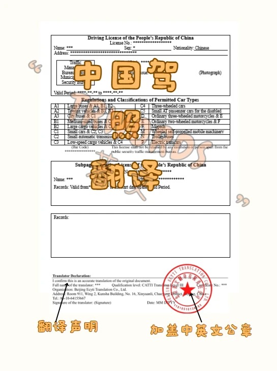 中国驾照翻译