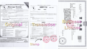 Certified Chinese Translation for Foreign Documents Used in China