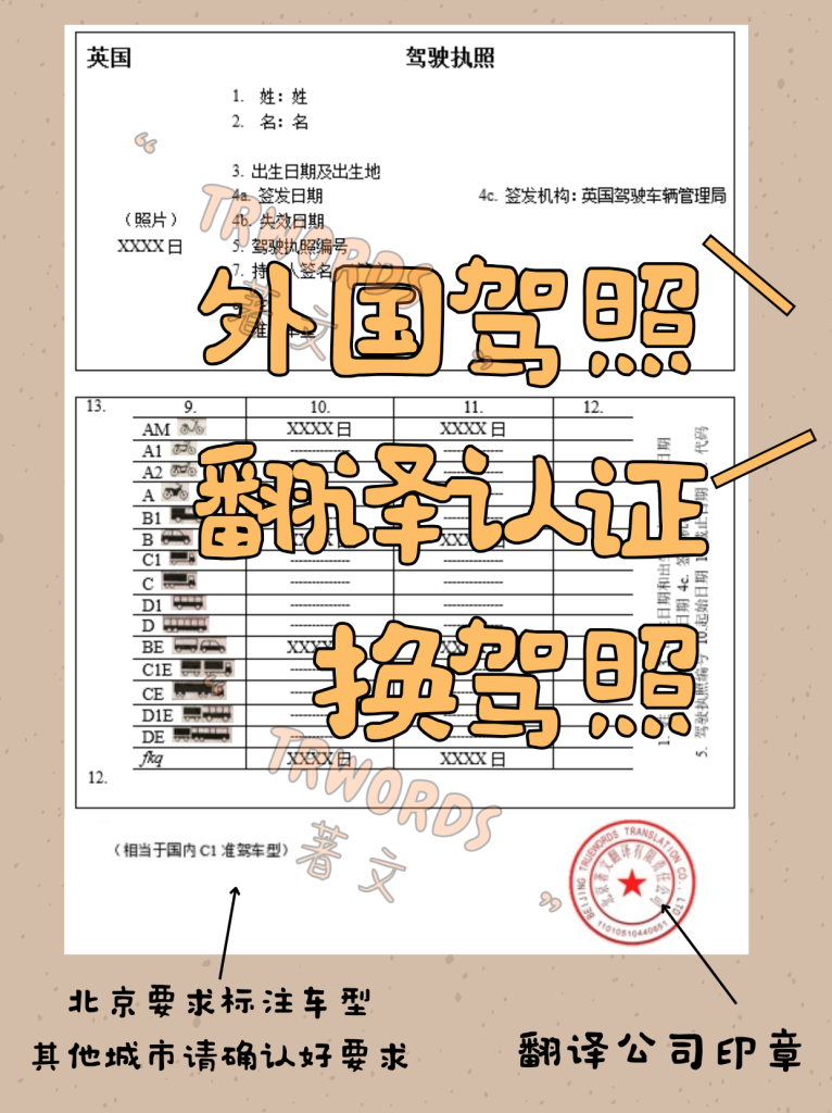 外国驾照翻译