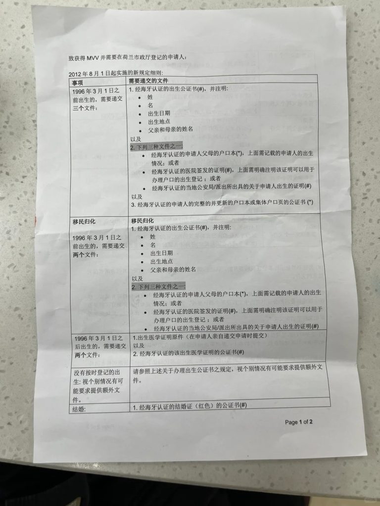 荷兰MVV获批后，市政厅登记需要哪些公证材料